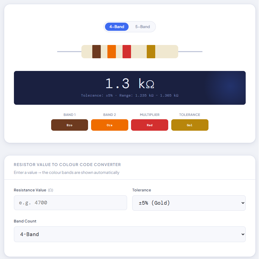 resistor colour code calculator illustration